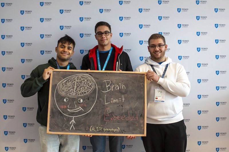 Picture of team BrainLimitExceeded